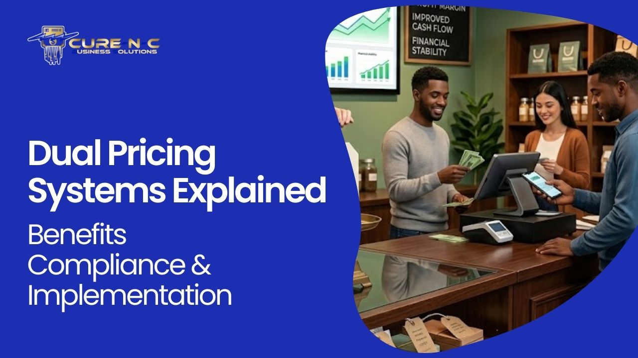 Dual Pricing Systems Explained Benefits Compliance & Implementation